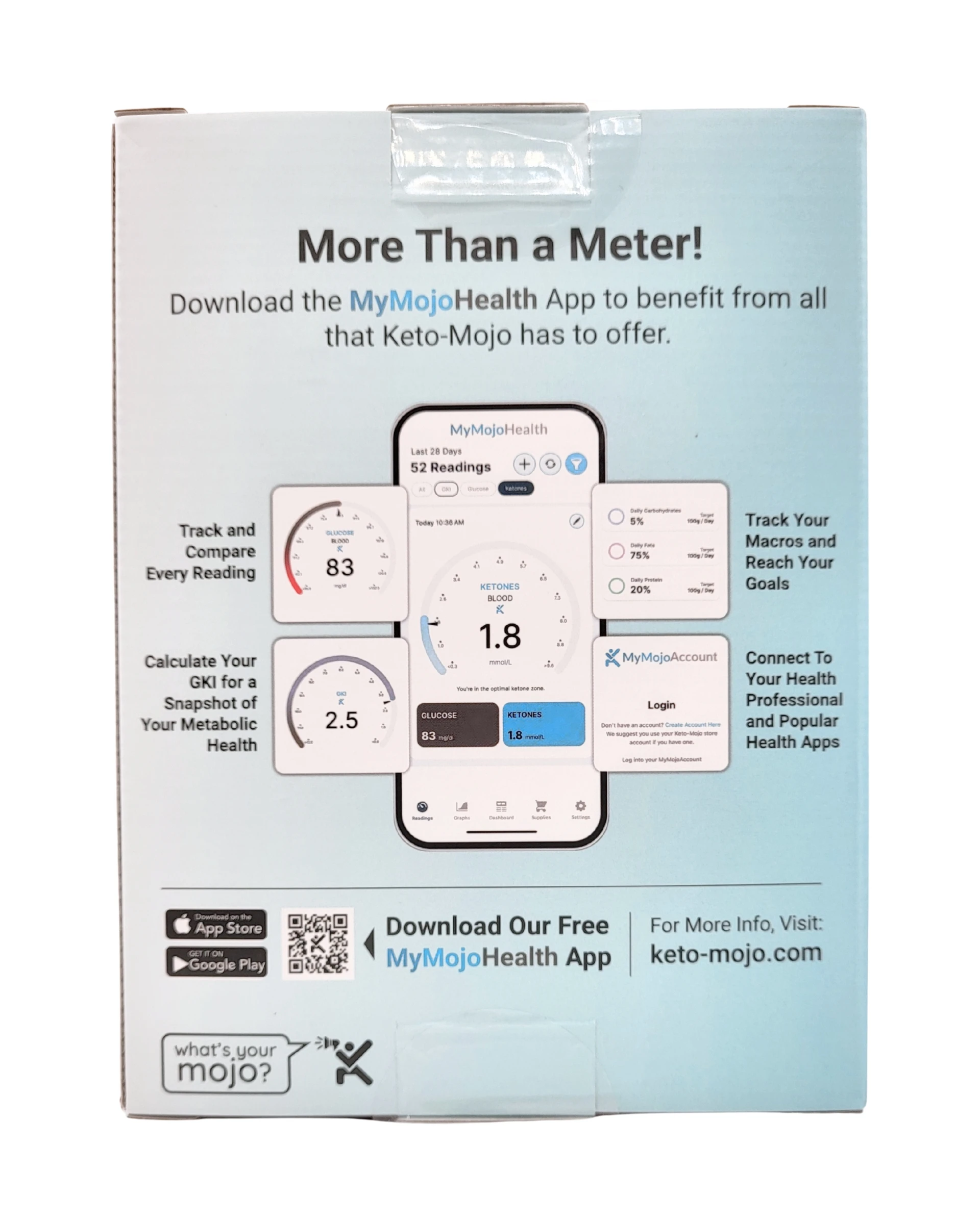 Keto Mojo Meter Back 2a