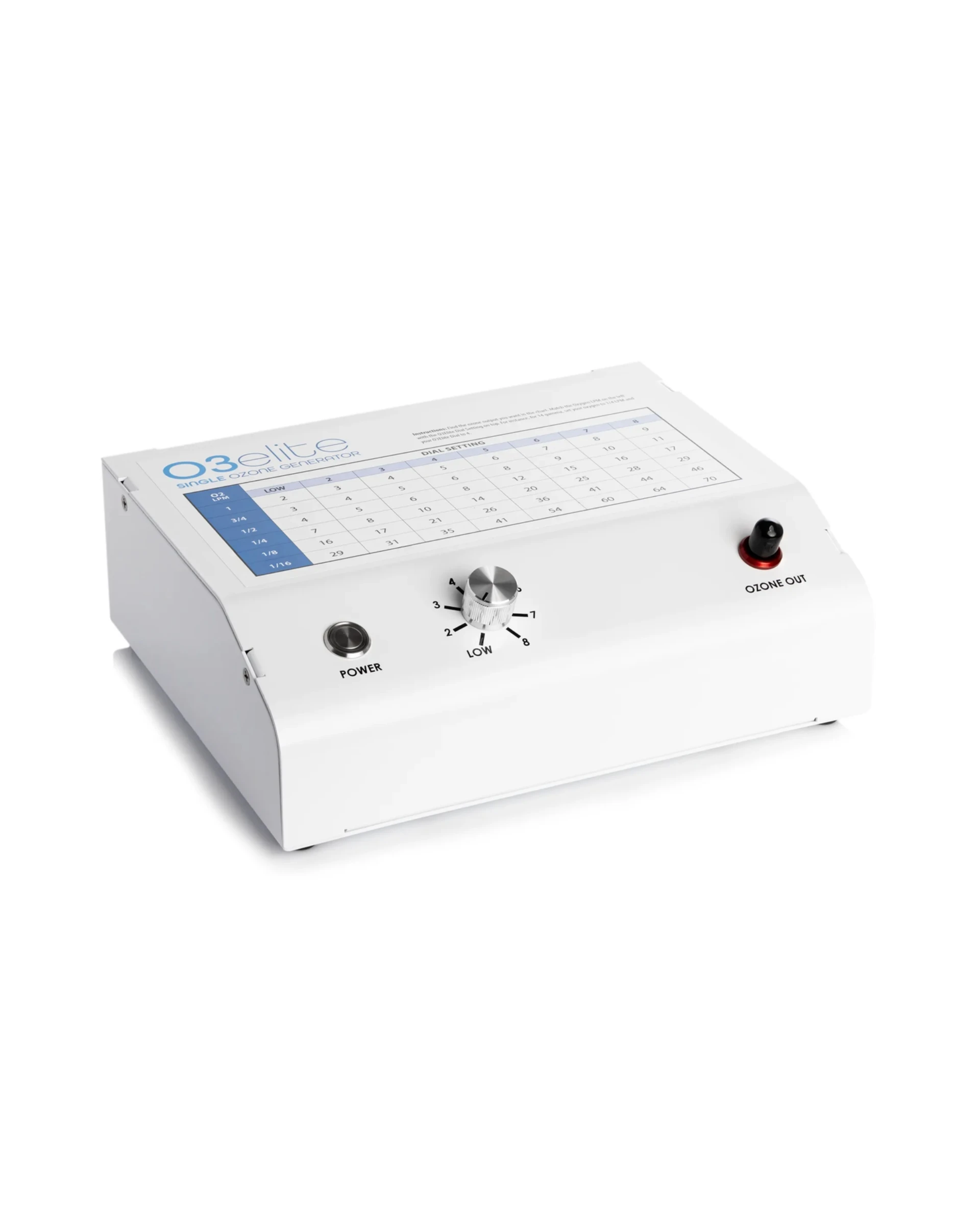 Promolife Ozone Products