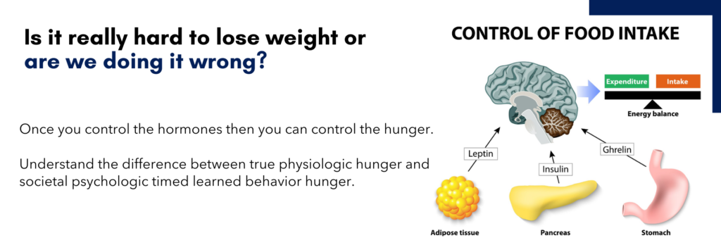 Control Food Intake